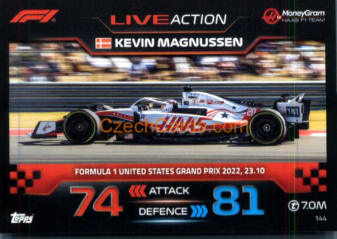 Kevin Magnussen (Haas) 2023 Turbo Attax #144