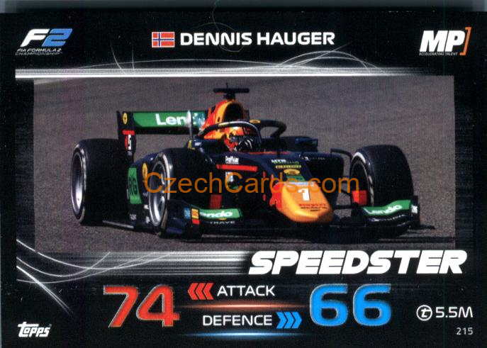 Dennis Hauger (MP Motorsport) 2023 Turbo Attax #215