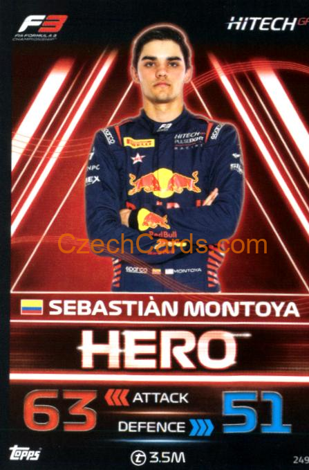 Sebastián Montoya (Hitech Pulse-Eight) 2023 Turbo Attax #249