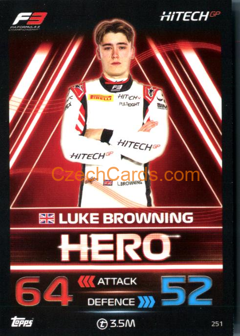Luke Browning (Hitech Pulse-Eight) 2023 Turbo Attax #251