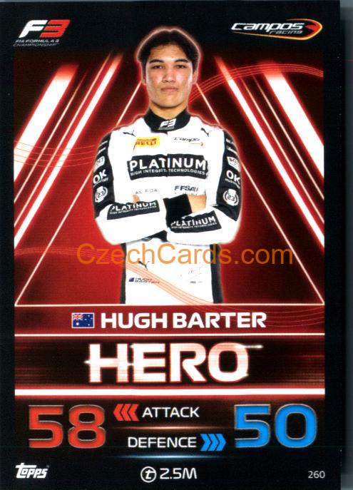 Hugh Barter (Campos Racing) 2023 Turbo Attax #260