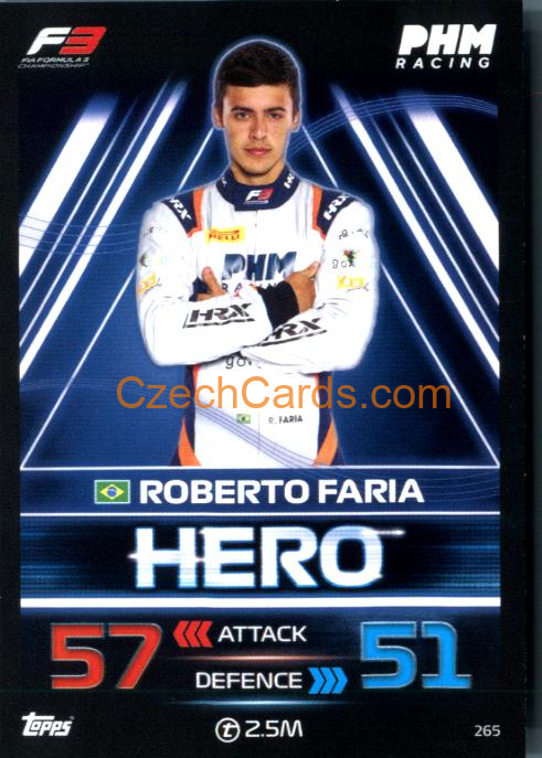 Roberto Faria (PHM Racing) 2023 Turbo Attax #265