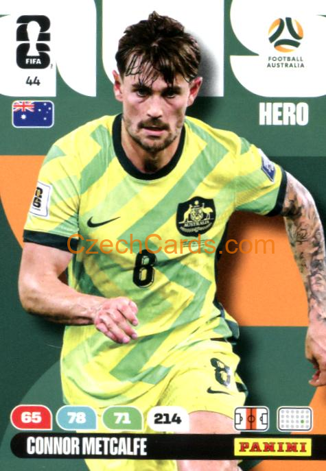 Connor Metcalfe 2026 Panini FIFA World Cup #44