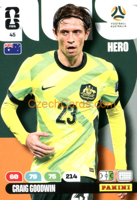 Craig Goodwin 2026 Panini FIFA World Cup #45