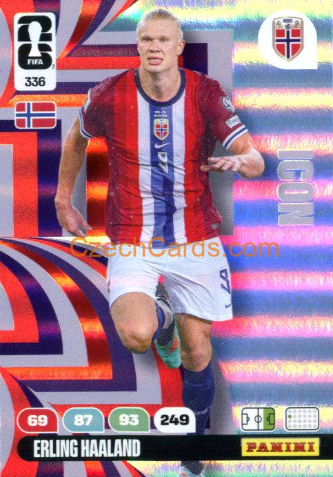 Erling Haaland 2026 Panini FIFA World Cup #336
