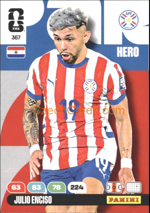 Julio Enciso 2026 Panini FIFA World Cup #367