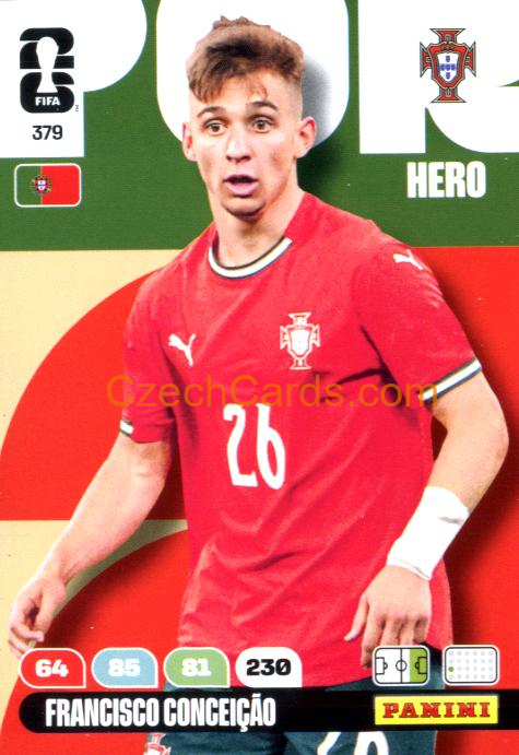 Francisco Conceicao 2026 Panini FIFA World Cup #379