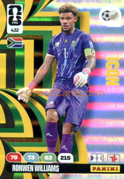 Ronwen Williams 2026 Panini FIFA World Cup Icon #432