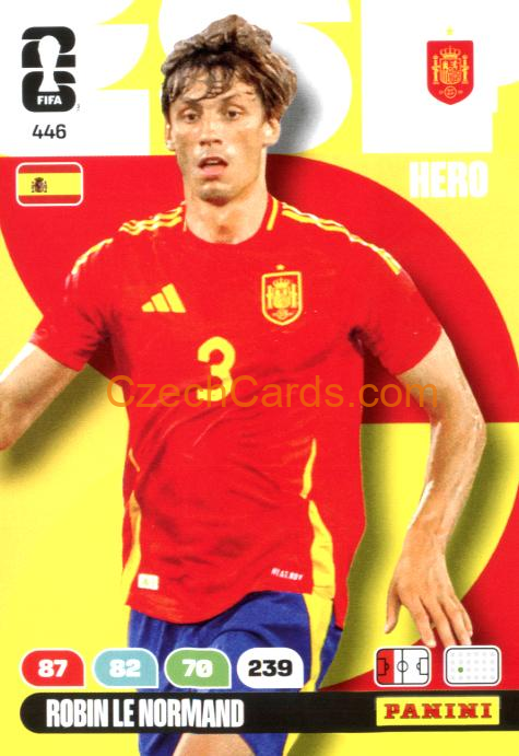 Robin Le Normand 2026 Panini FIFA World Cup #446