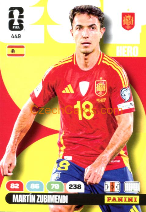 Martin Zubimendi 2026 Panini FIFA World Cup #449