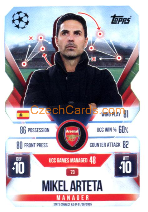 Mikel Arteta 2025/26 Match Attax Extra #73