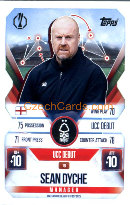 Sean Dyche 2025/26 Match Attax Extra #79