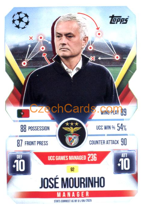 Jose Mourinho 2025/26 Match Attax Extra #92