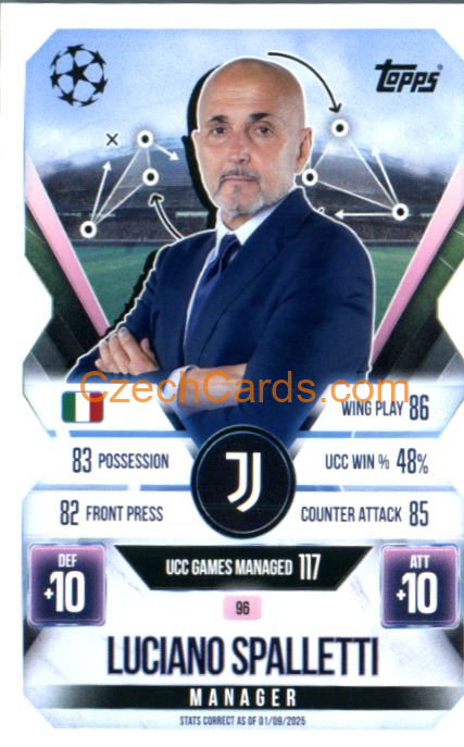Luciano Spalleti 2025/26 Match Attax Extra #96