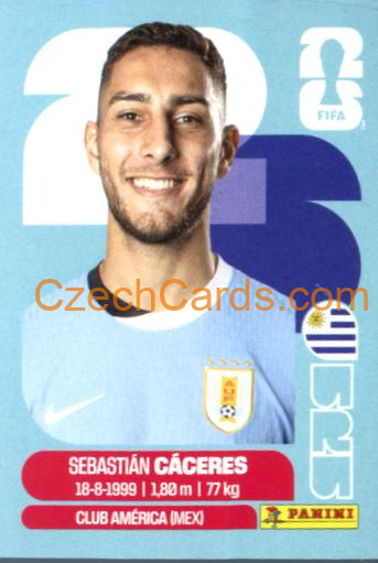 Sebastian Caceres 2026 Panini World Cup Sticker #URU6