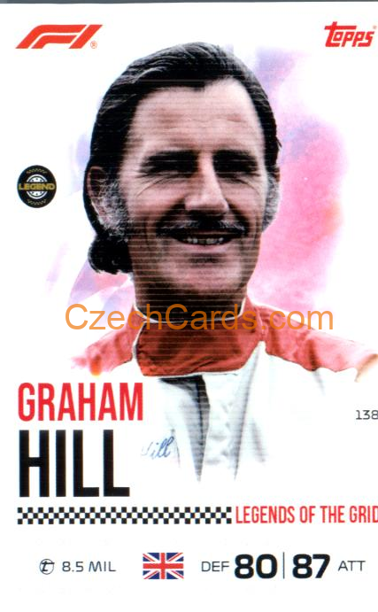 Graham Hill 2026 Turbo Attax #138