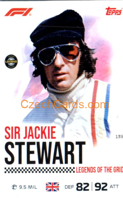 Sir Jackie Stewart 2026 Turbo Attax #139