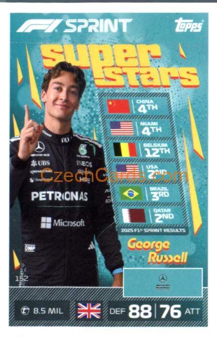 George Russell 2026 Turbo Attax #152