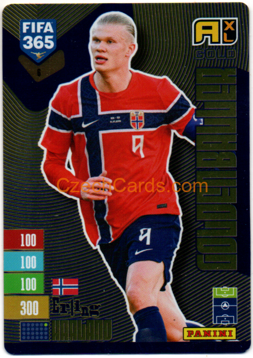 Erling Haaland 2027 Panini FIFA 365 Adrenalyn #6
