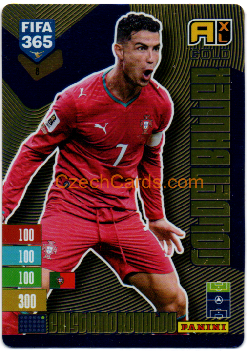 Cristiano Ronaldo 2027 Panini FIFA 365 Adrenalyn #8