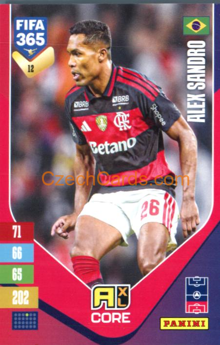 Alex Sandro 2027 Panini FIFA 365 Adrenalyn #12