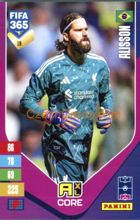 Alisson 2027 Panini FIFA 365 Adrenalyn #19