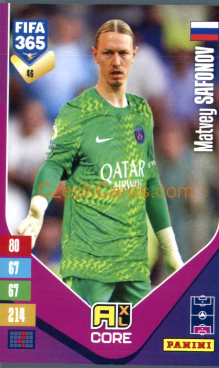 Matvey Safonov 2027 Panini FIFA 365 Adrenalyn #46