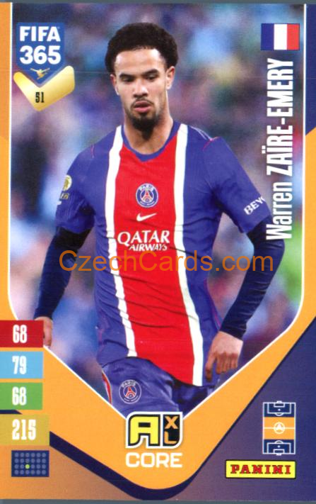 Warren Zaïre-Emery 2027 Panini FIFA 365 Adrenalyn #51