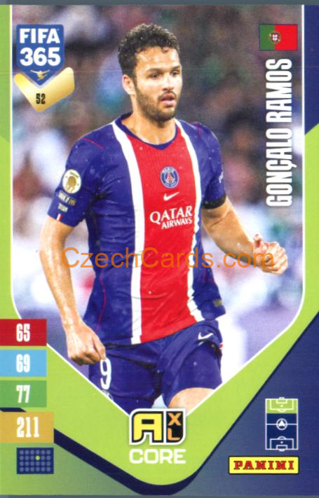 Gonçalo Ramos 2027 Panini FIFA 365 Adrenalyn #52
