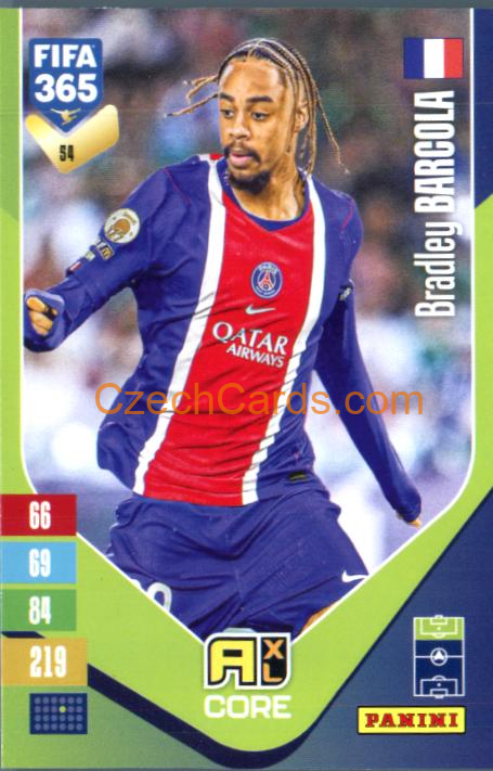 Bradley Barcola 2027 Panini FIFA 365 Adrenalyn #54