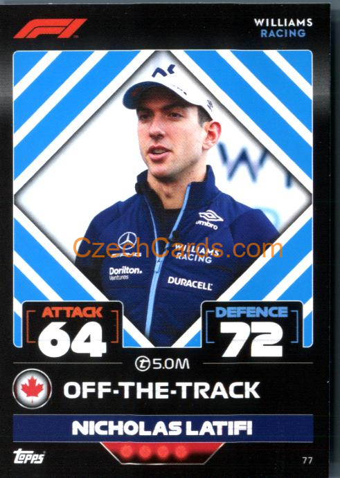 Nicholas Latifi (Williams) 2022 Turbo Attax #77
